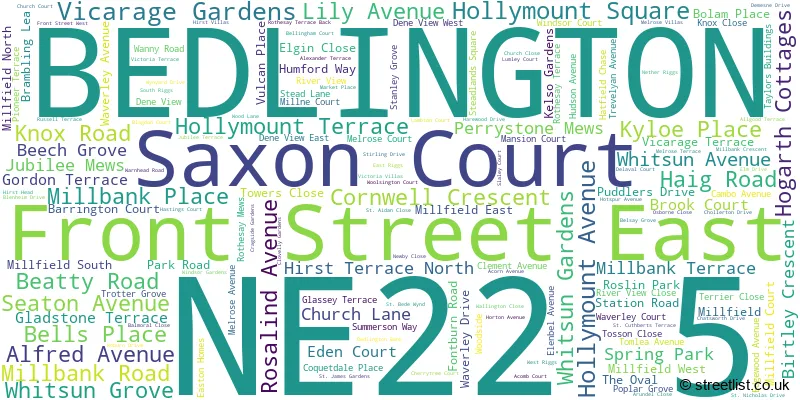 A word cloud for the NE22 5 postcode